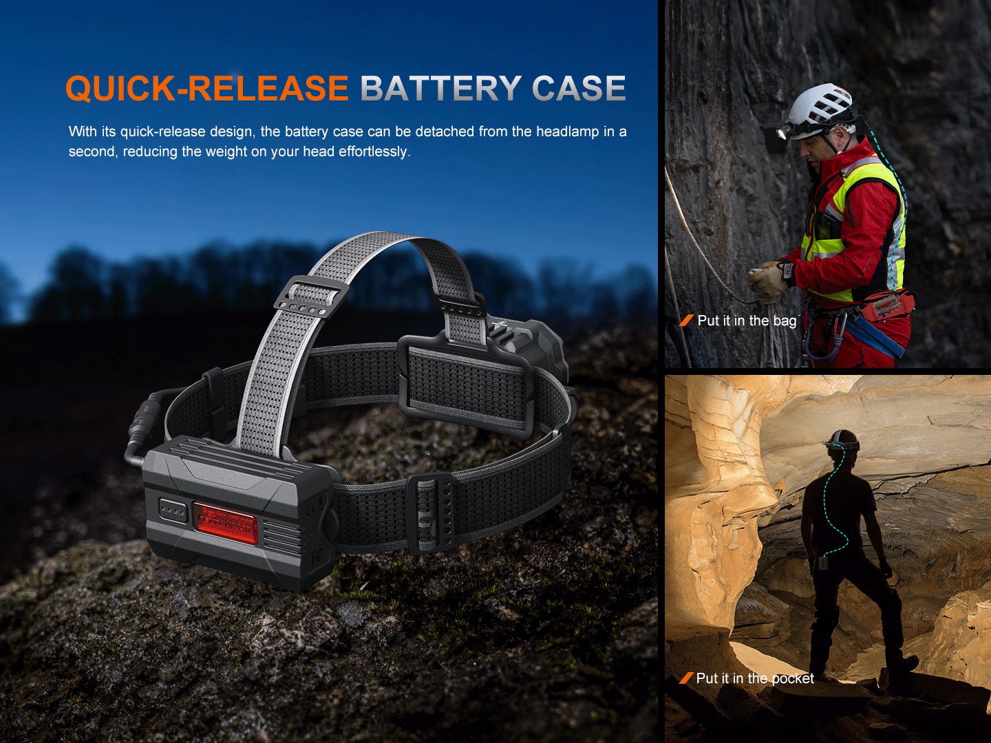 Palmarius Outdoors Fenix HP35R Search and Rescue Headlamp Headlamp
