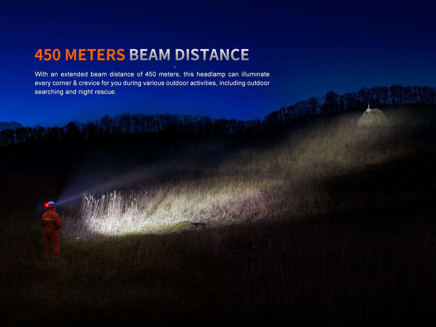 Palmarius Outdoors Fenix HP35R Search and Rescue Headlamp Headlamp
