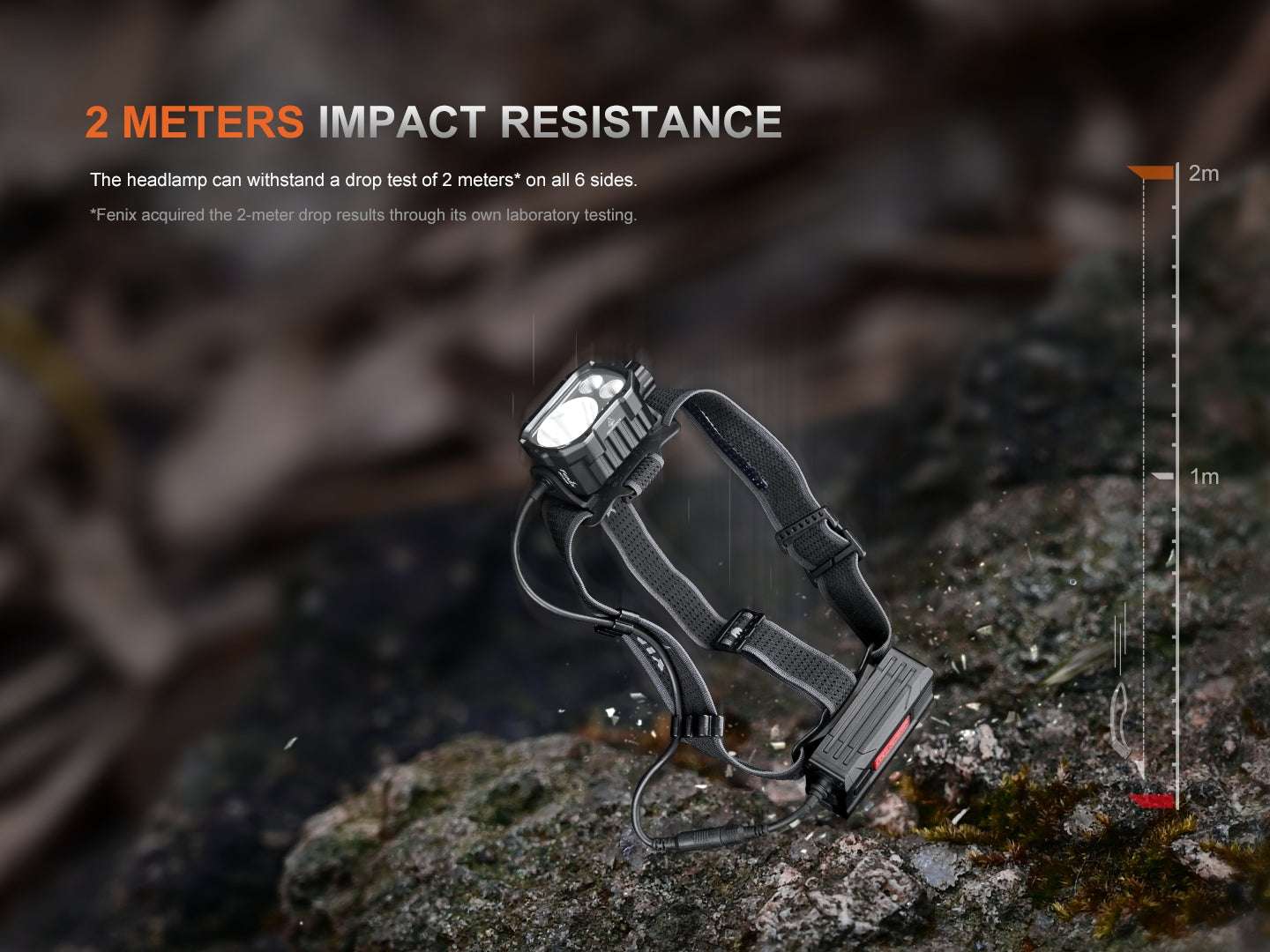 Palmarius Outdoors Fenix HP35R Search and Rescue Headlamp Headlamp