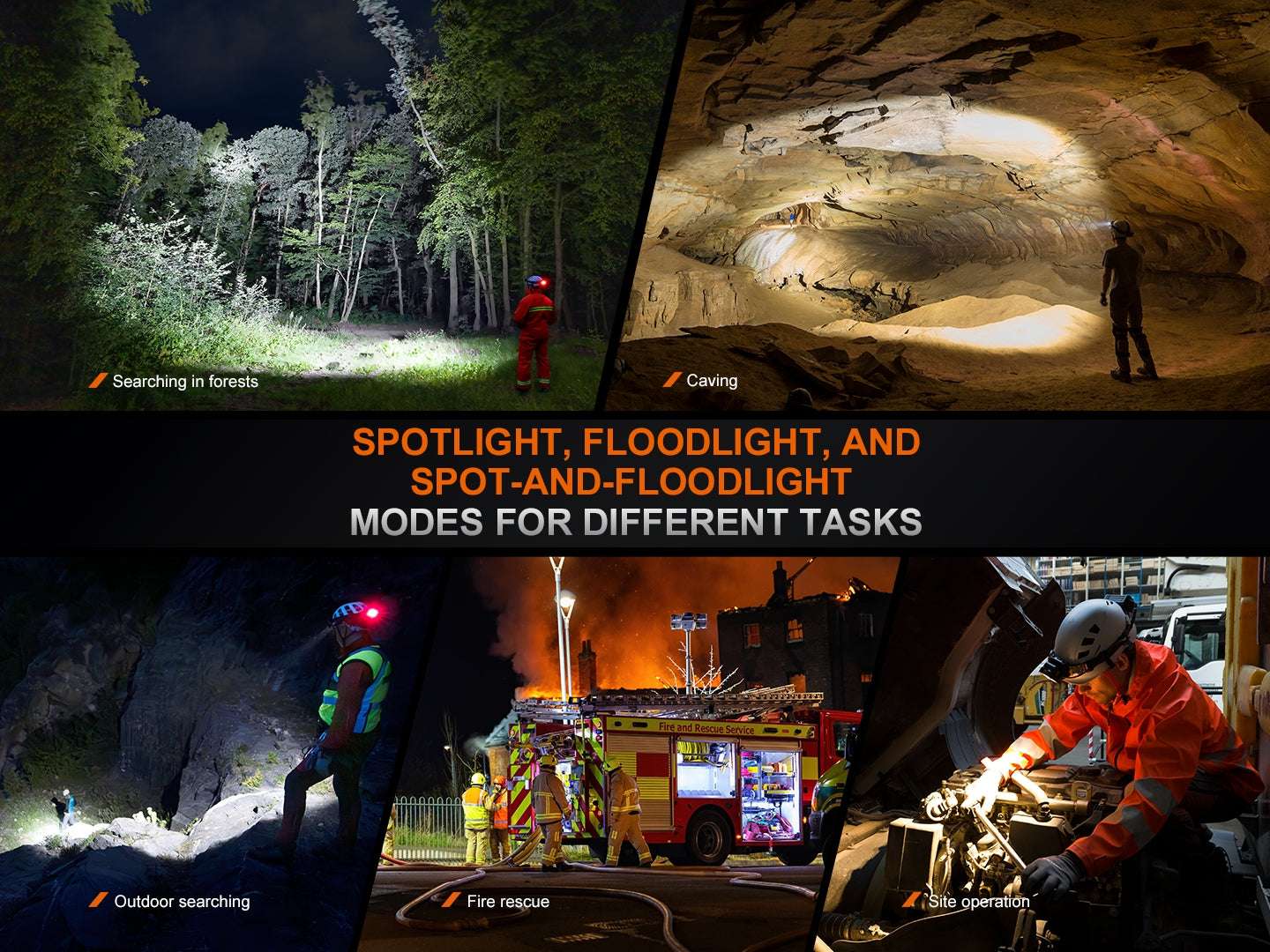 Palmarius Outdoors Fenix HP35R Search and Rescue Headlamp Headlamp