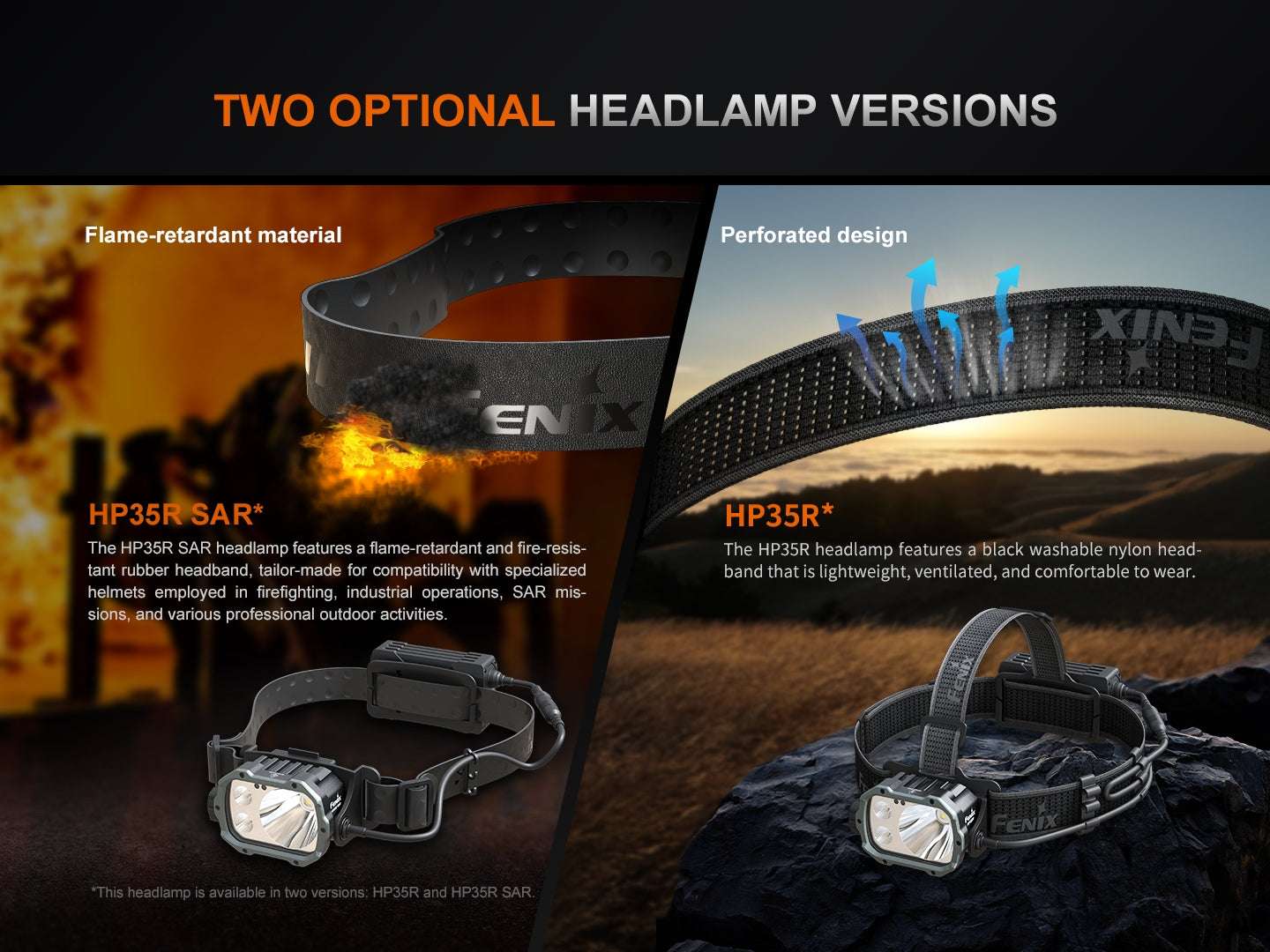 Palmarius Outdoors Fenix HP35R Search and Rescue Headlamp Headlamp