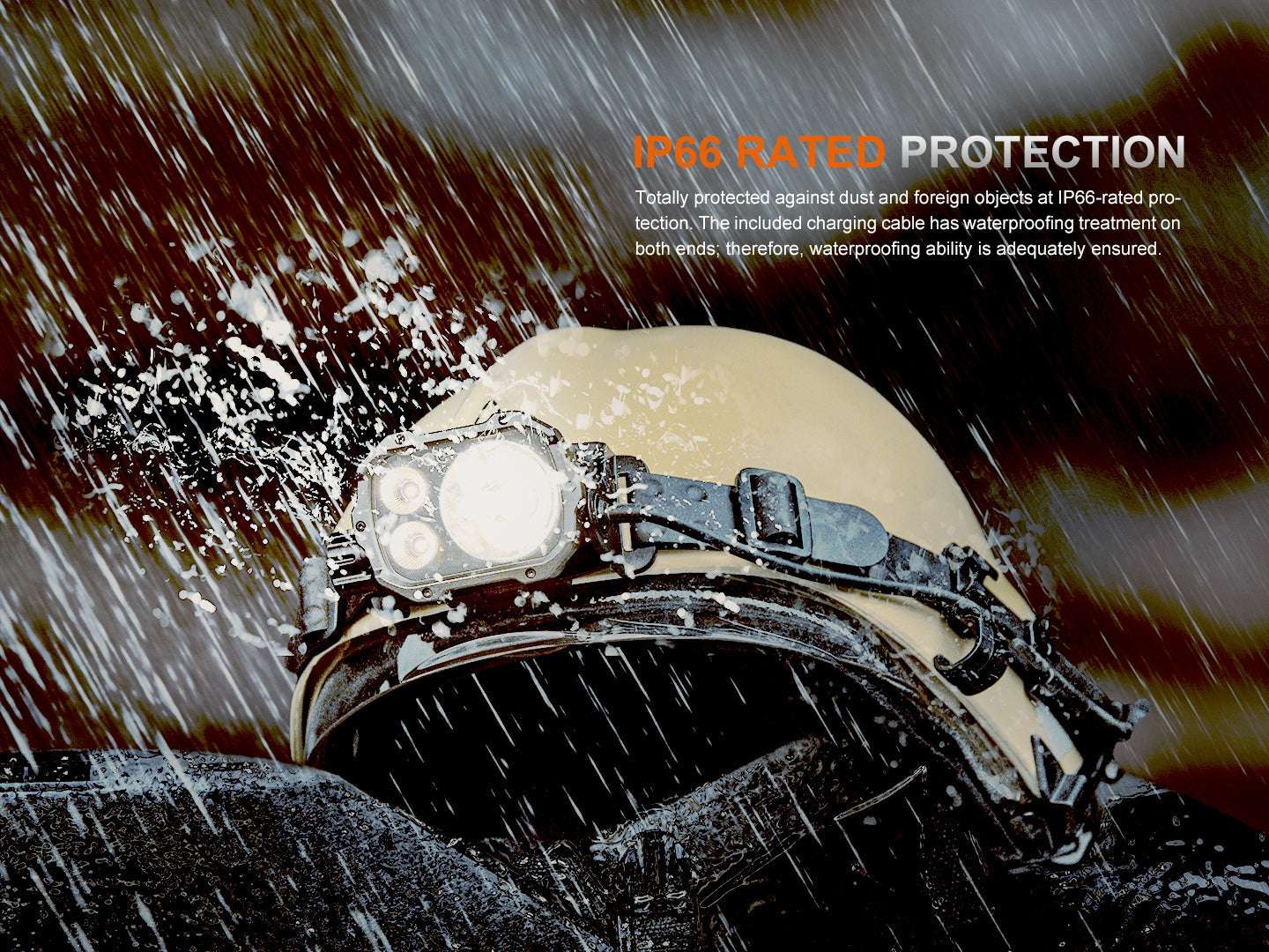 Palmarius Outdoors Fenix HP35R Search and Rescue Headlamp Headlamp