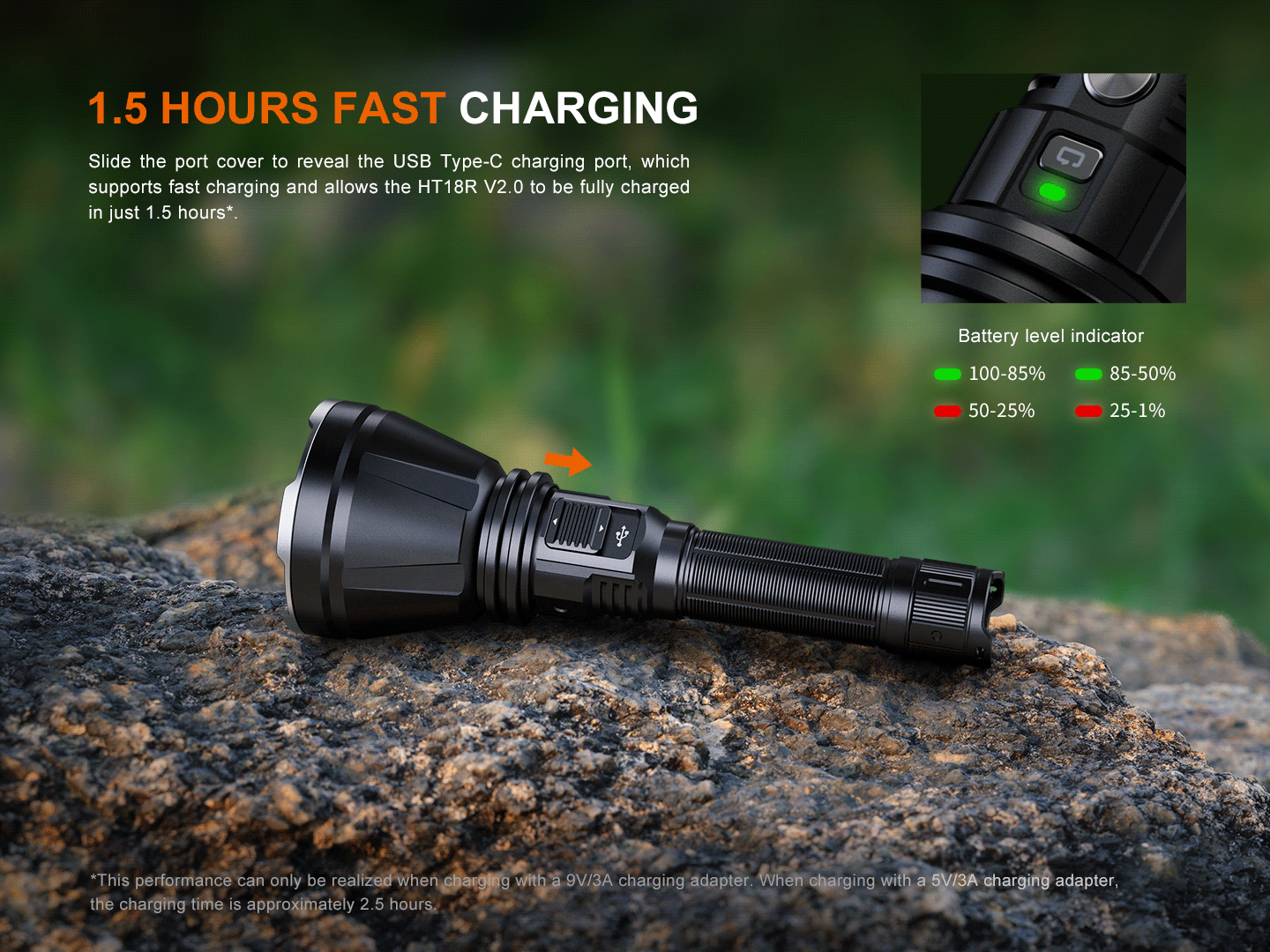 Palmarius Outdoors Fenix HT18R V2 Long-Range Hunting Flashlight Hunting Flashlight