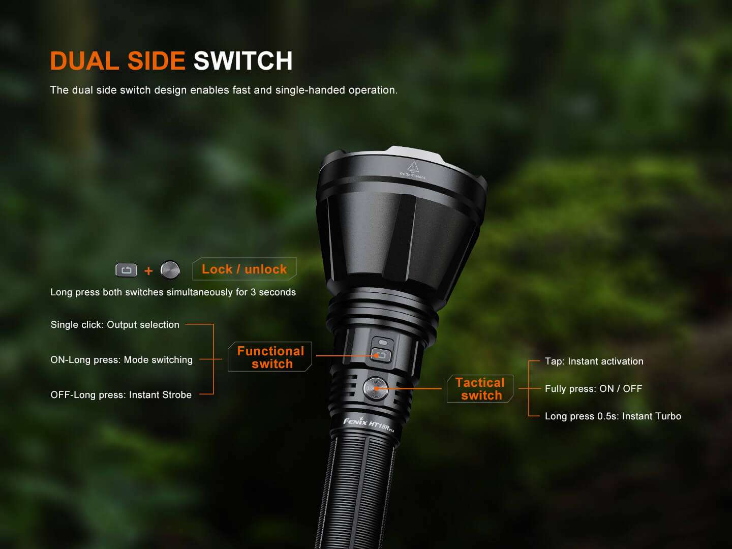 Palmarius Outdoors Fenix HT18R V2 Long-Range Hunting Flashlight Hunting Flashlight