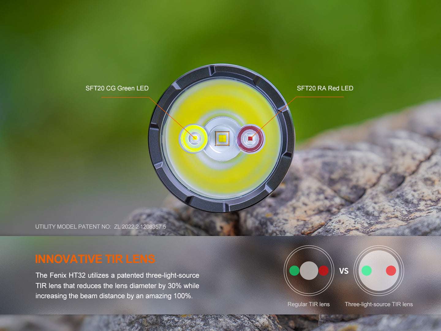 Palmarius Outdoors Fenix HT32 Hunting Flashlight with Red & Green Output Hunting Flashlight