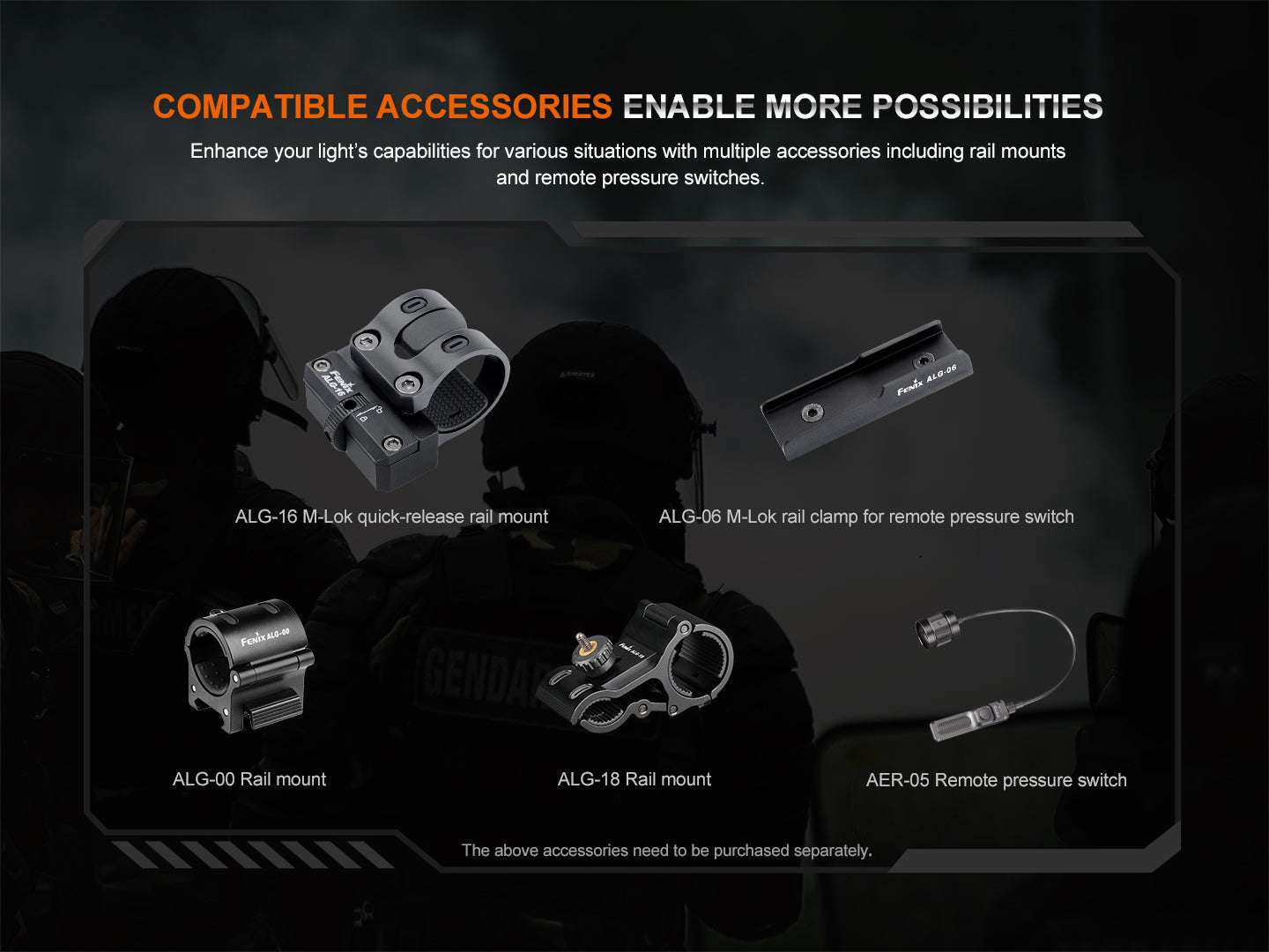 Palmarius Outdoors Fenix HT32 Hunting Flashlight with Red & Green Output Hunting Flashlight