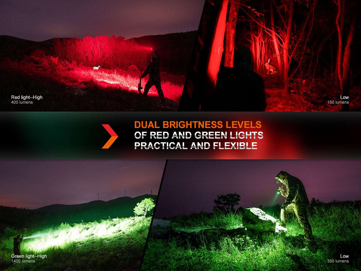 Palmarius Outdoors Fenix HT32 Hunting Flashlight with Red & Green Output Hunting Flashlight