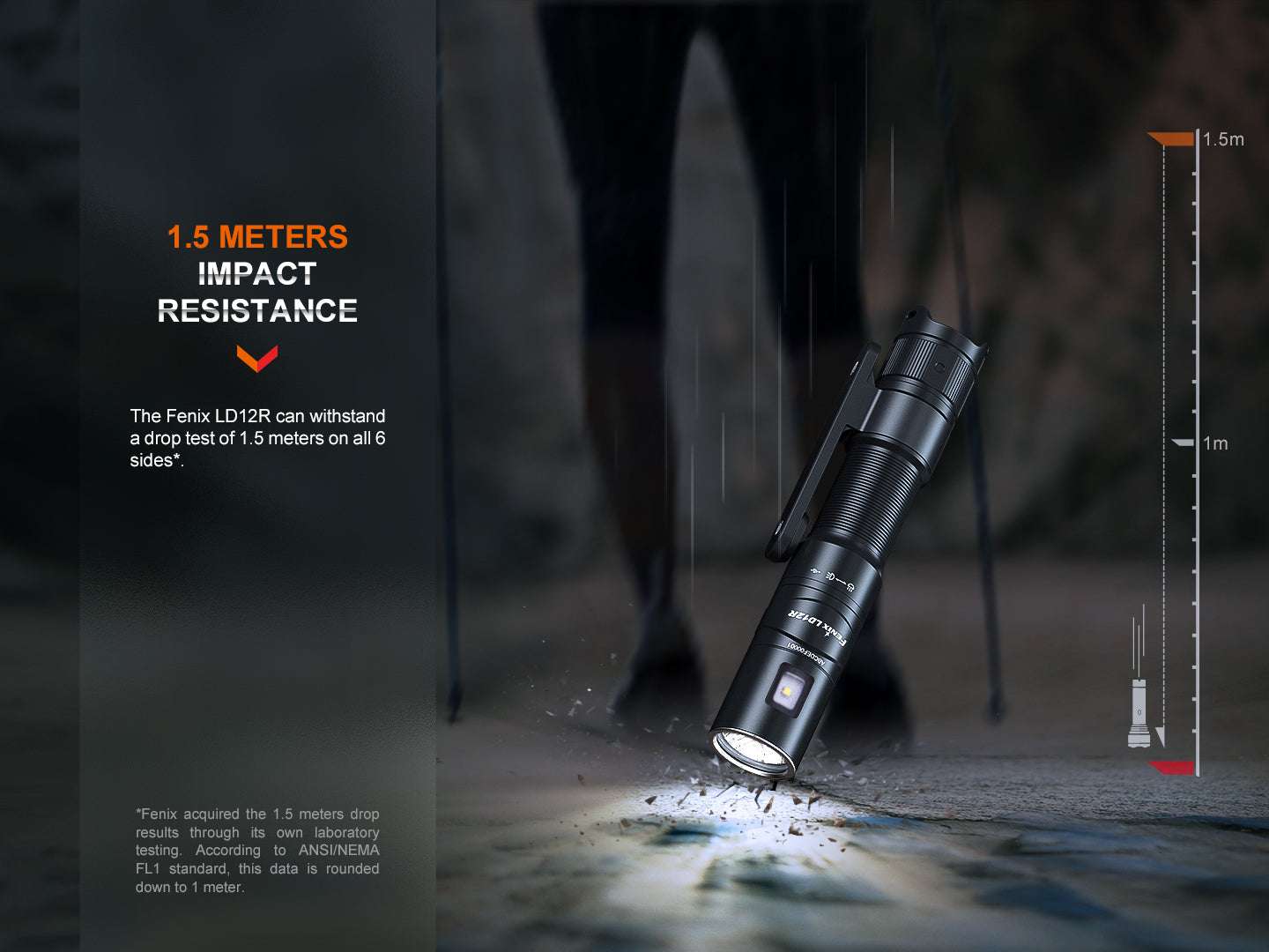 Palmarius Outdoors Fenix LD12R Dual Light Flashlight - 600 Lumens EDC Flashlight
