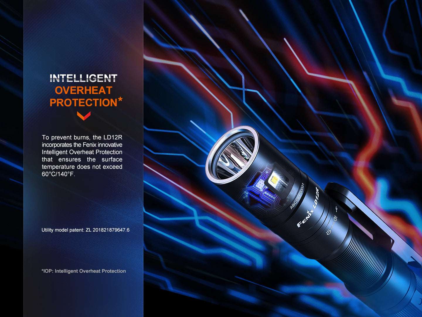Palmarius Outdoors Fenix LD12R Dual Light Flashlight - 600 Lumens EDC Flashlight