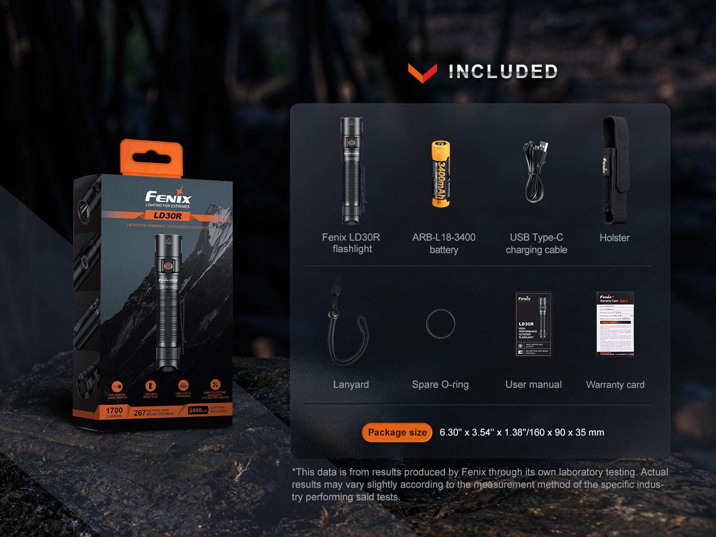 Palmarius Outdoors Fenix LD30R High-Performance Lightweight Flashlight EDC Flashlight