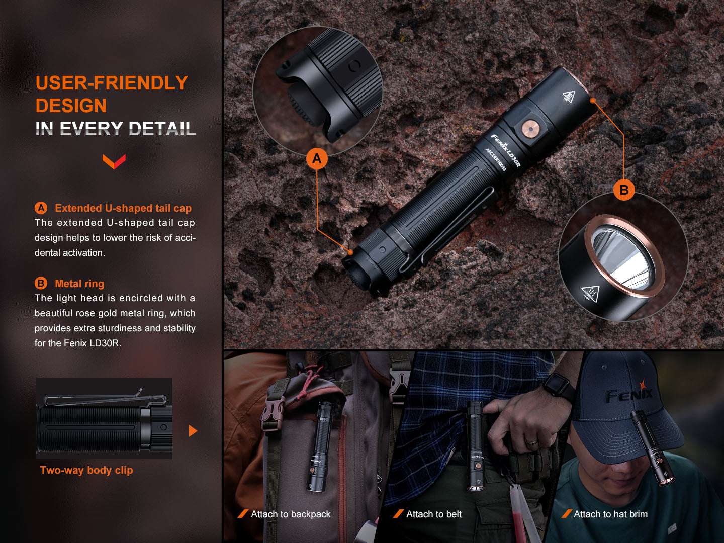 Palmarius Outdoors Fenix LD30R High-Performance Lightweight Flashlight EDC Flashlight