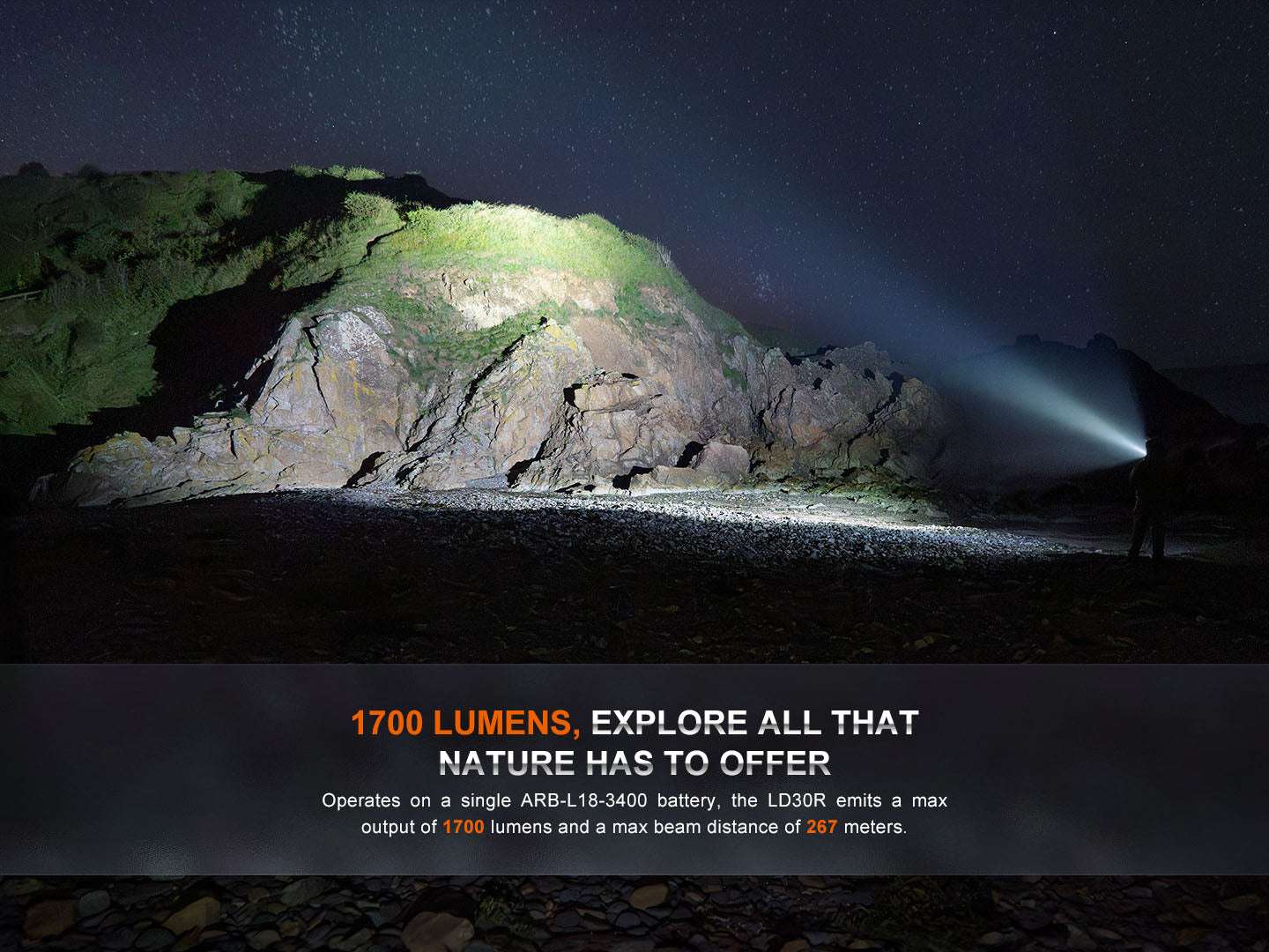Palmarius Outdoors Fenix LD30R High-Performance Lightweight Flashlight EDC Flashlight