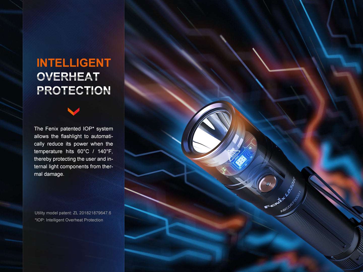 Palmarius Outdoors Fenix LD30R High-Performance Lightweight Flashlight EDC Flashlight