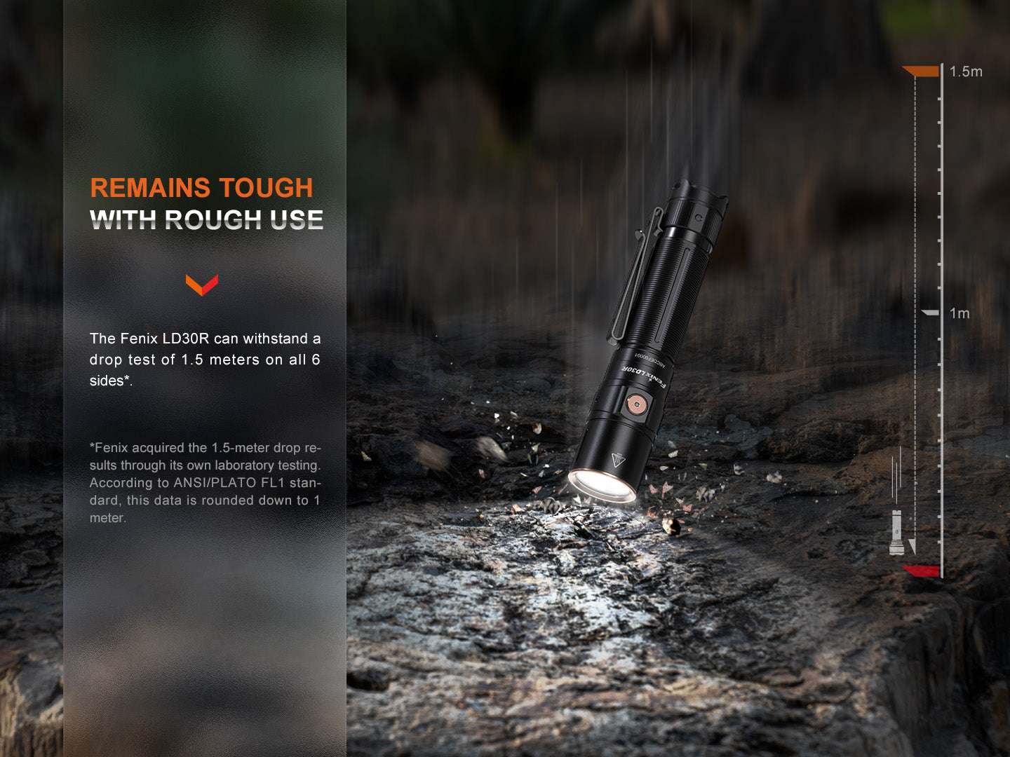 Palmarius Outdoors Fenix LD30R High-Performance Lightweight Flashlight EDC Flashlight