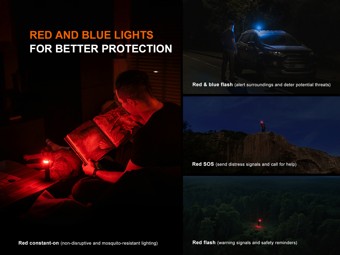Palmarius Outdoors Fenix LD35R High Performance Multimode Tactical Flashlight EDC Flashlight