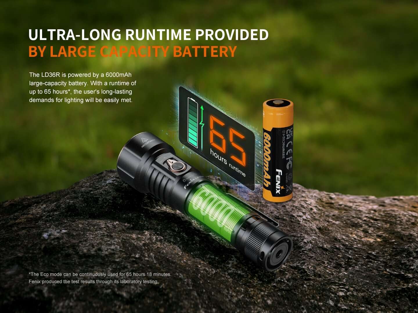 Palmarius Outdoors Fenix LD36R Multicolor Flashlight EDC Flashlight