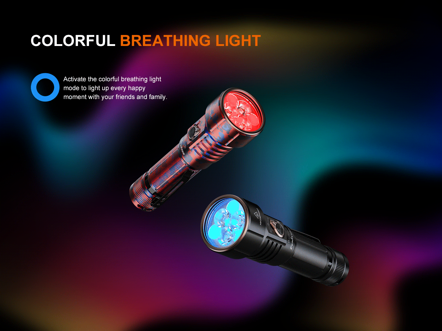 Palmarius Outdoors Fenix LD36R Multicolor Flashlight EDC Flashlight