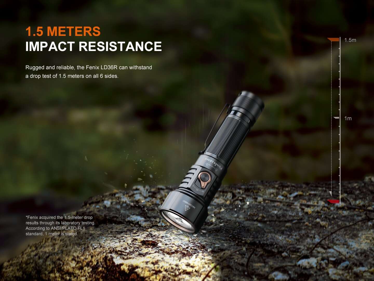 Palmarius Outdoors Fenix LD36R Multicolor Flashlight EDC Flashlight