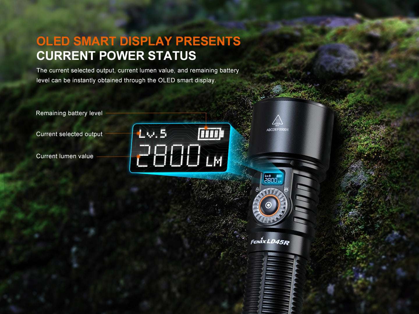 Palmarius Outdoors Fenix LD45R Digital Focus Rechargeable LED Flashlight Rechargeable Flashlight