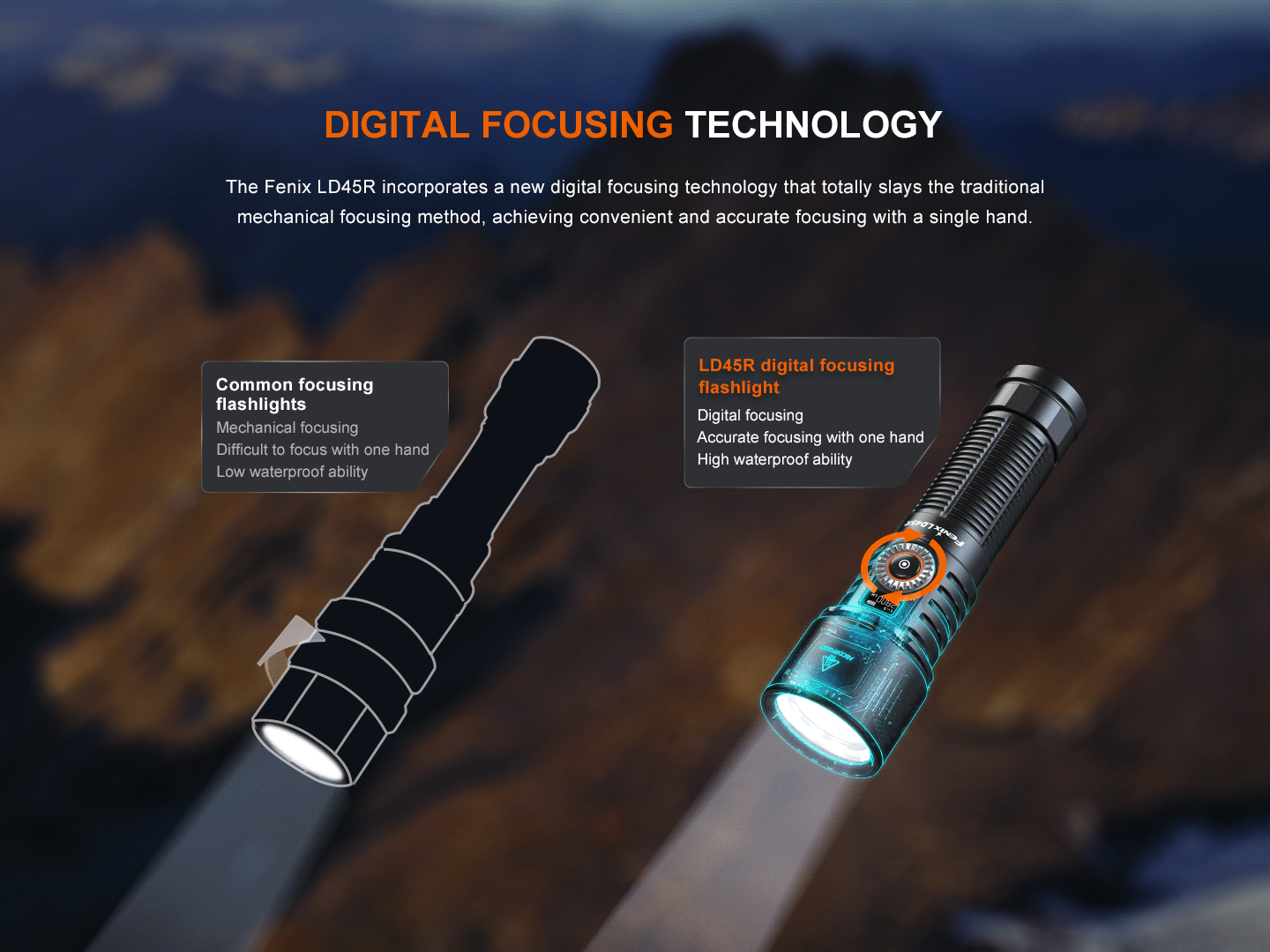 Palmarius Outdoors Fenix LD45R Digital Focus Rechargeable LED Flashlight Rechargeable Flashlight