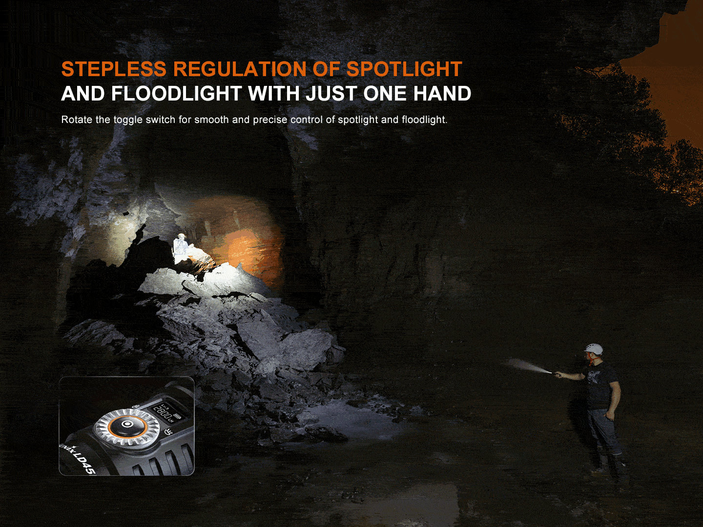 Palmarius Outdoors Fenix LD45R Digital Focus Rechargeable LED Flashlight Rechargeable Flashlight