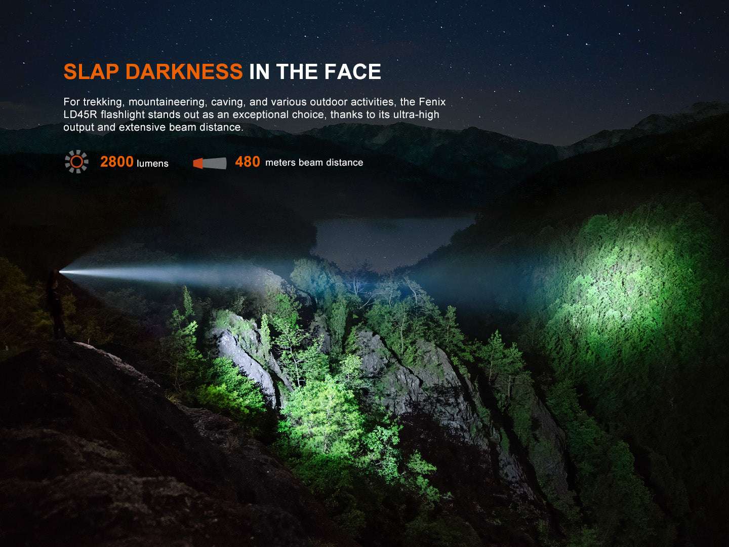 Palmarius Outdoors Fenix LD45R Digital Focus Rechargeable LED Flashlight Rechargeable Flashlight