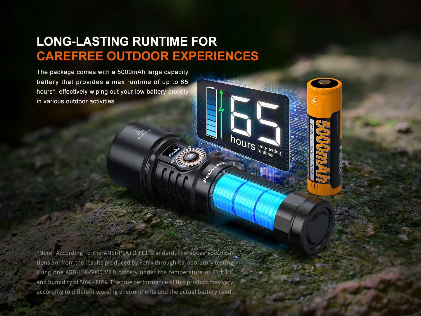Palmarius Outdoors Fenix LD45R Digital Focus Rechargeable LED Flashlight Rechargeable Flashlight