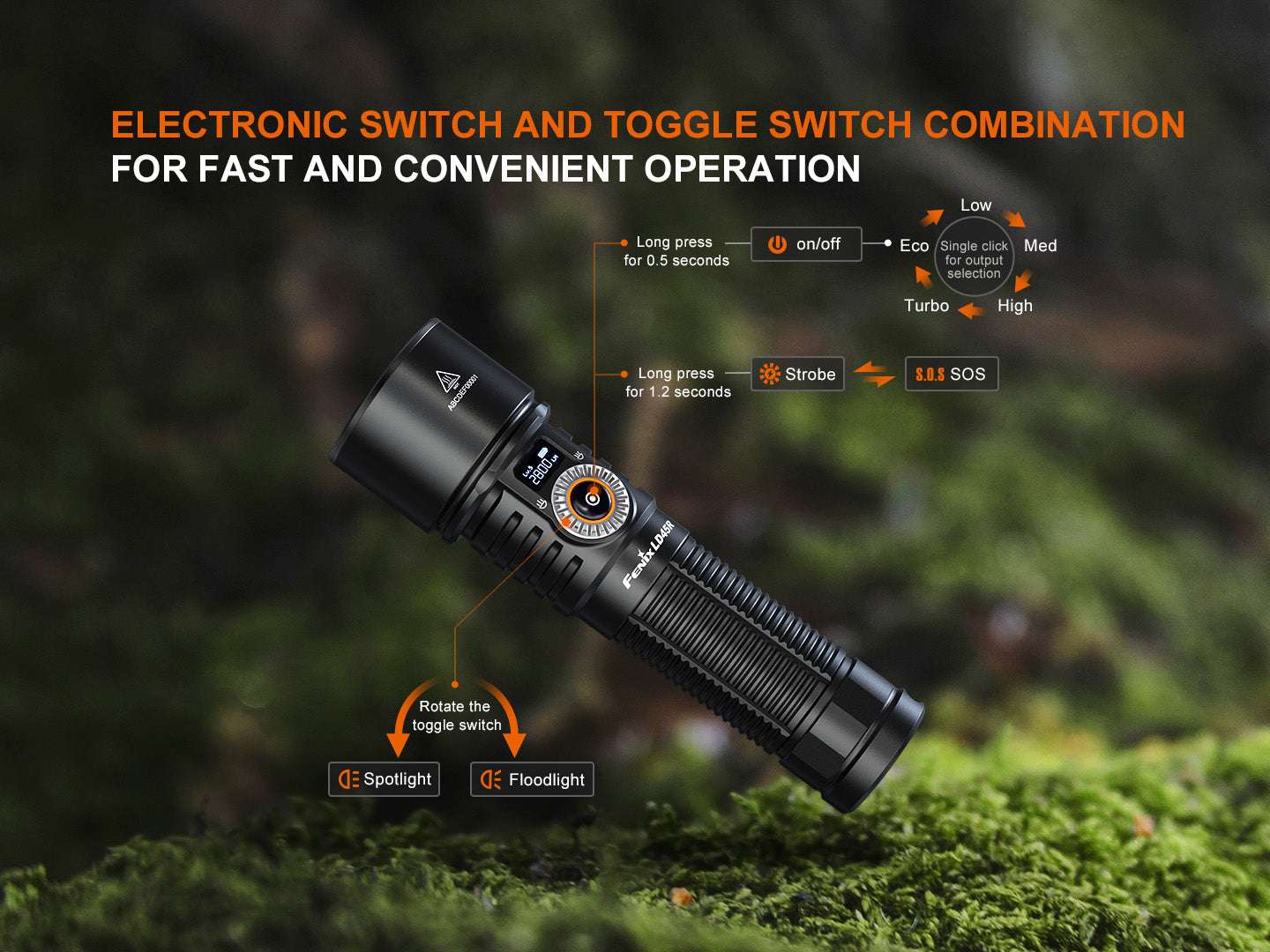 Palmarius Outdoors Fenix LD45R Digital Focus Rechargeable LED Flashlight Rechargeable Flashlight