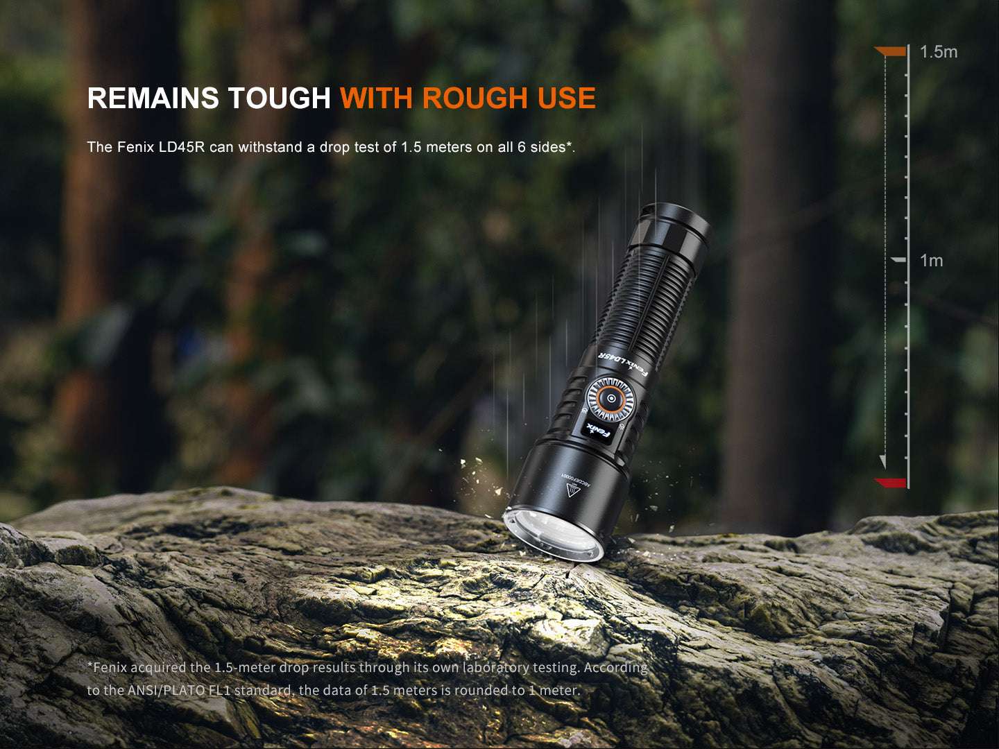 Palmarius Outdoors Fenix LD45R Digital Focus Rechargeable LED Flashlight Rechargeable Flashlight