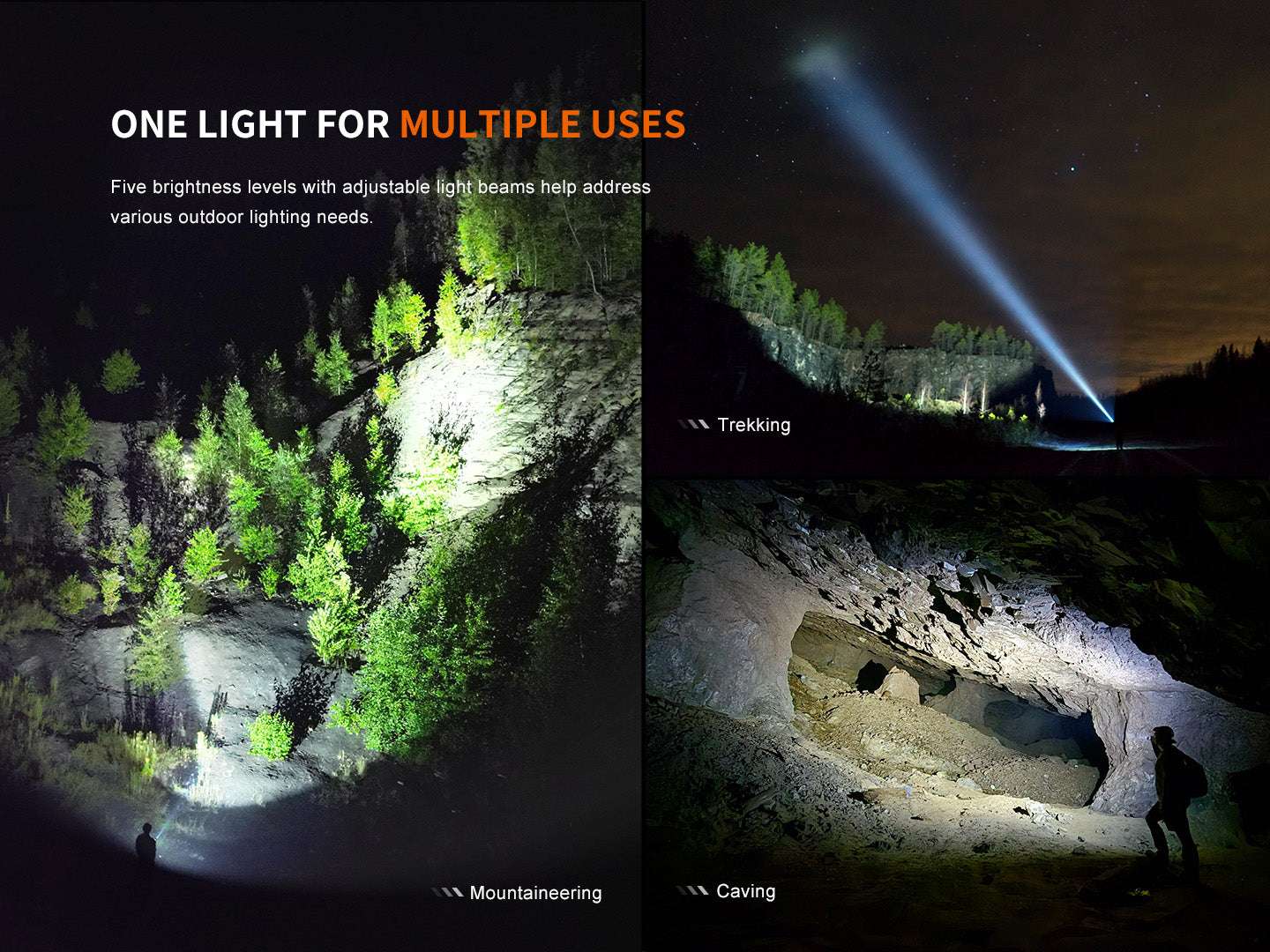 Palmarius Outdoors Fenix LD45R Digital Focus Rechargeable LED Flashlight Rechargeable Flashlight