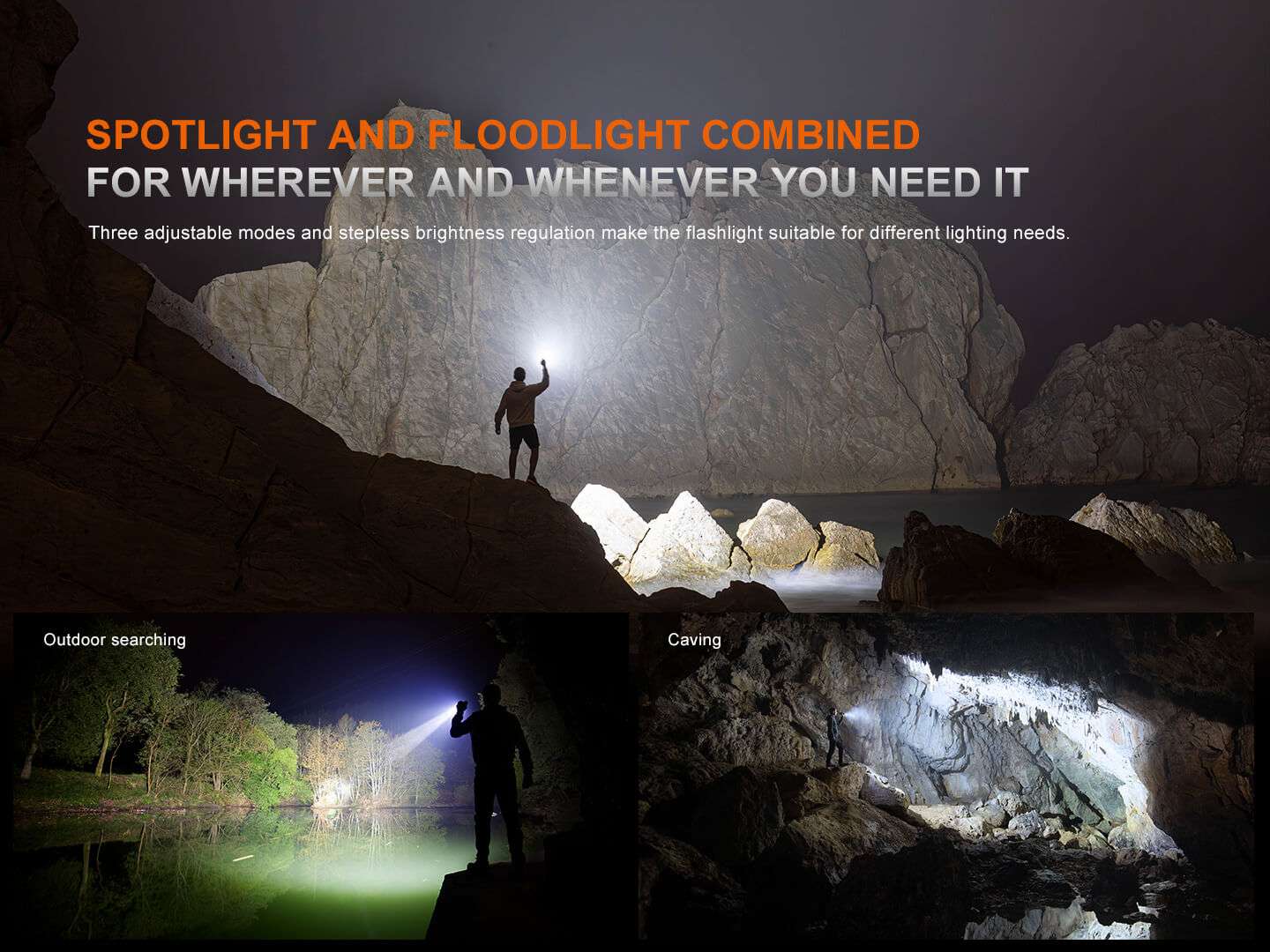 Palmarius Outdoors Fenix LR35R PRO Rechargeable Palm-Sized Searchlight Searchlight
