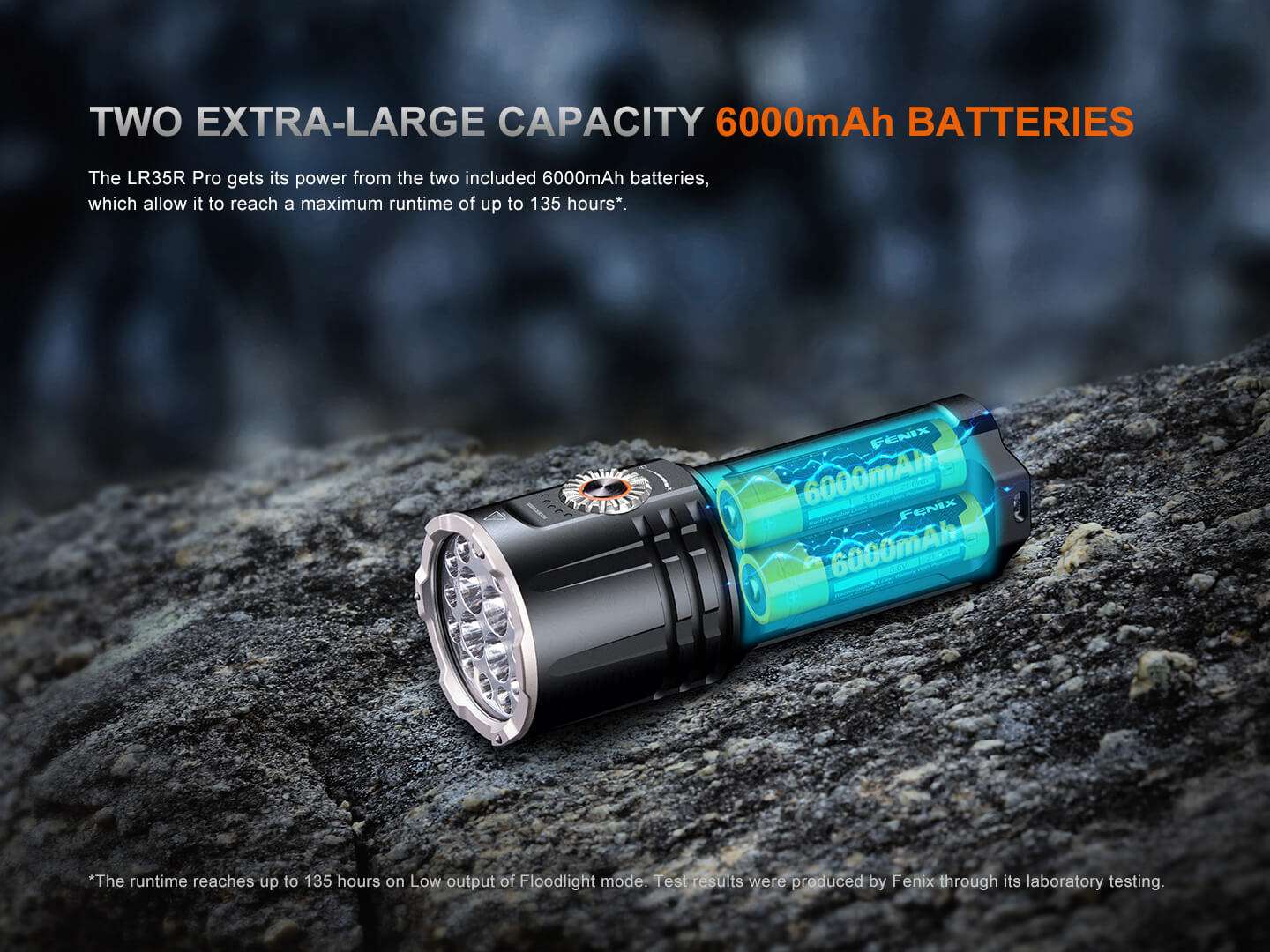 Palmarius Outdoors Fenix LR35R PRO Rechargeable Palm-Sized Searchlight Searchlight