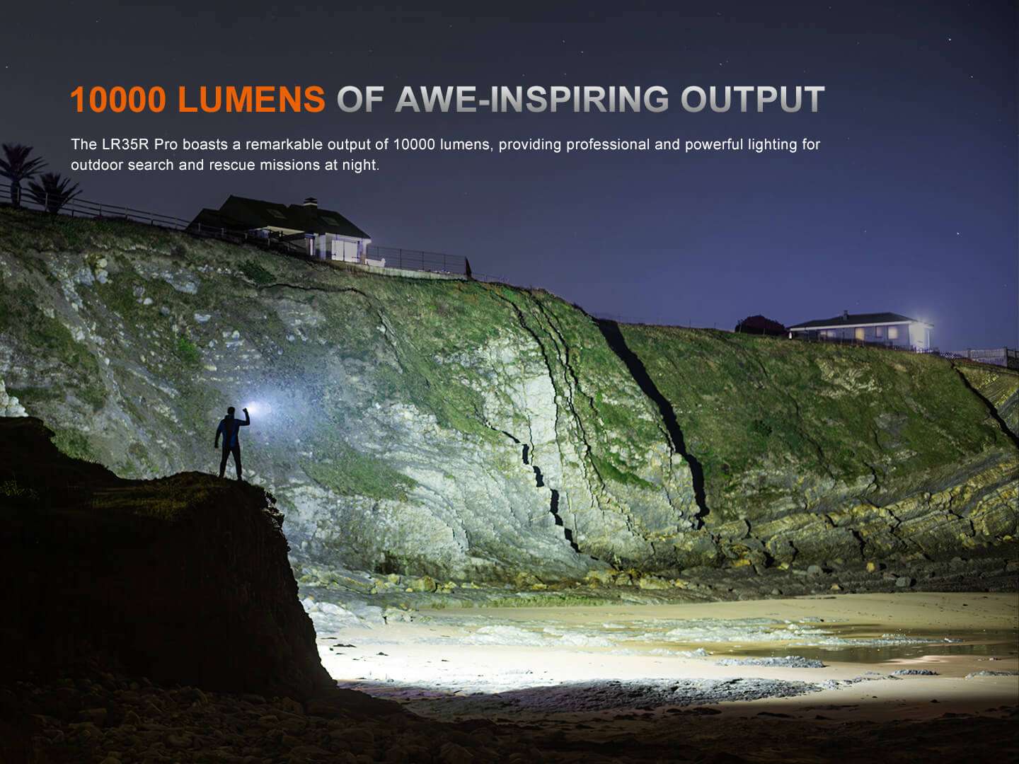 Palmarius Outdoors Fenix LR35R PRO Rechargeable Palm-Sized Searchlight Searchlight