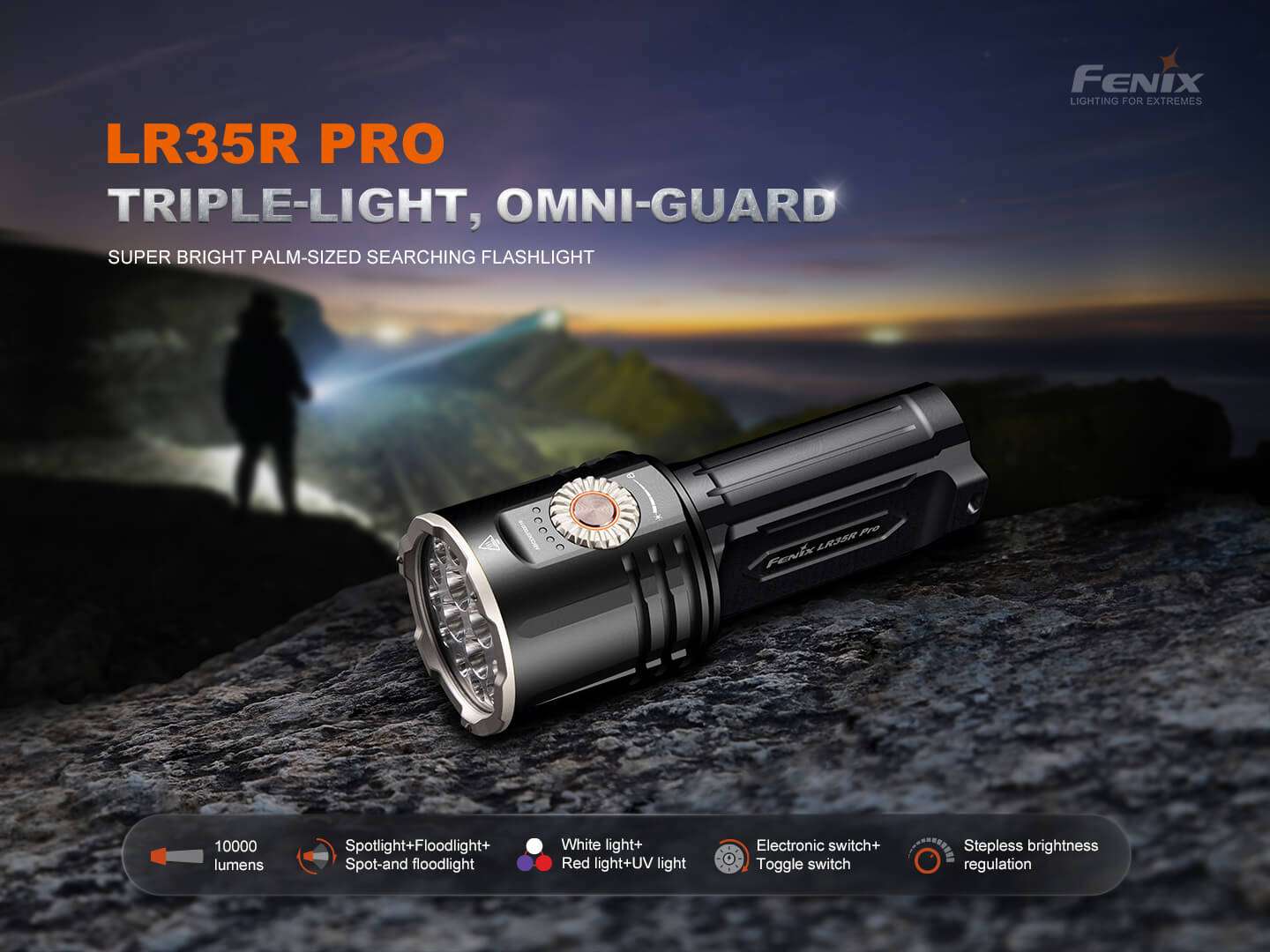 Palmarius Outdoors Fenix LR35R PRO Rechargeable Palm-Sized Searchlight Searchlight