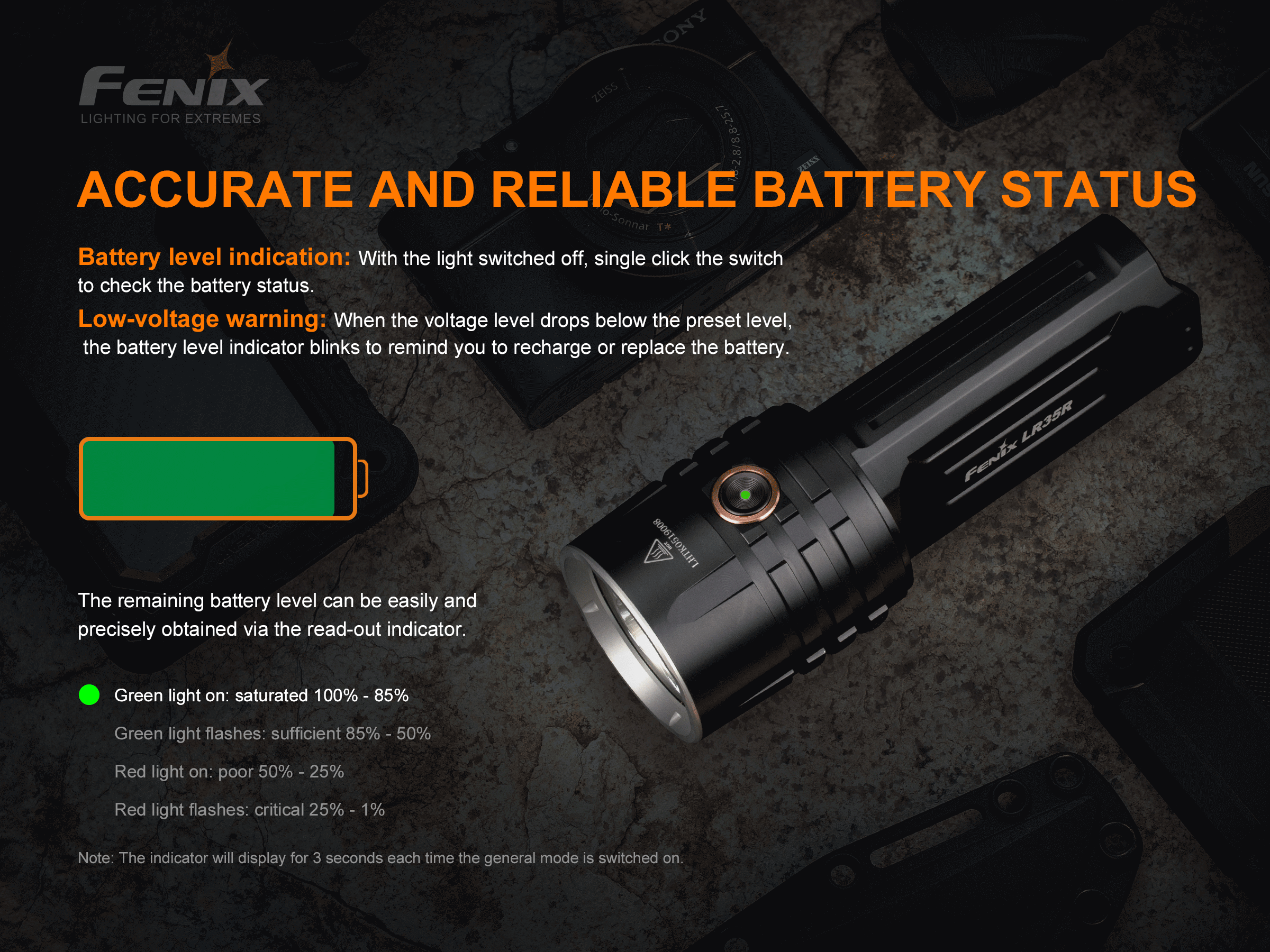 Palmarius Outdoors Fenix LR35R Rechargeable LED Flashlight - 10,000 Lumens Rechargeable Flashlight