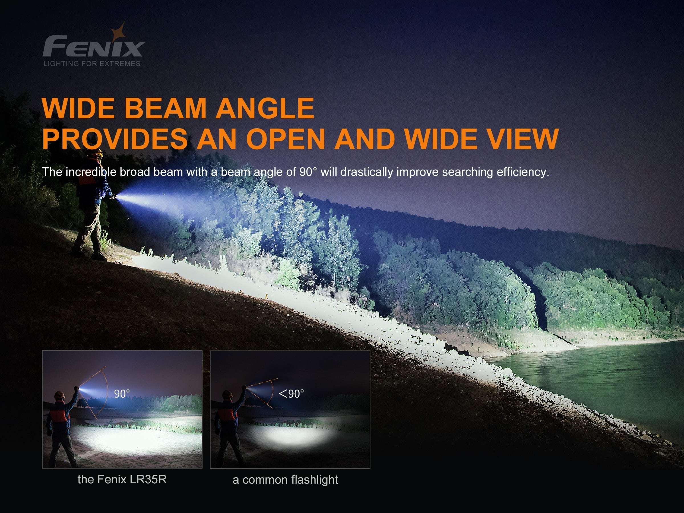 Palmarius Outdoors Fenix LR35R Rechargeable LED Flashlight - 10,000 Lumens Rechargeable Flashlight
