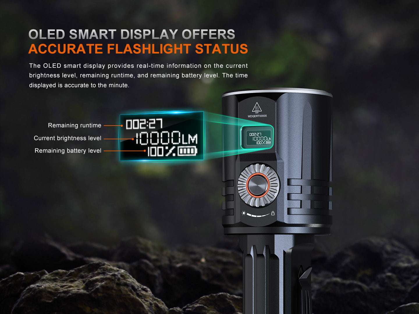 Palmarius Outdoors Fenix LR36R White Laser Searching Flashlight Work Flashlight