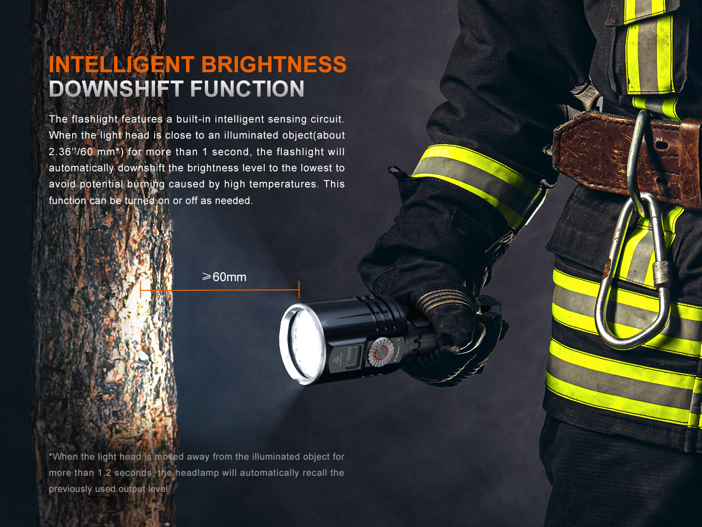 Palmarius Outdoors Fenix LR36R White Laser Searching Flashlight Work Flashlight