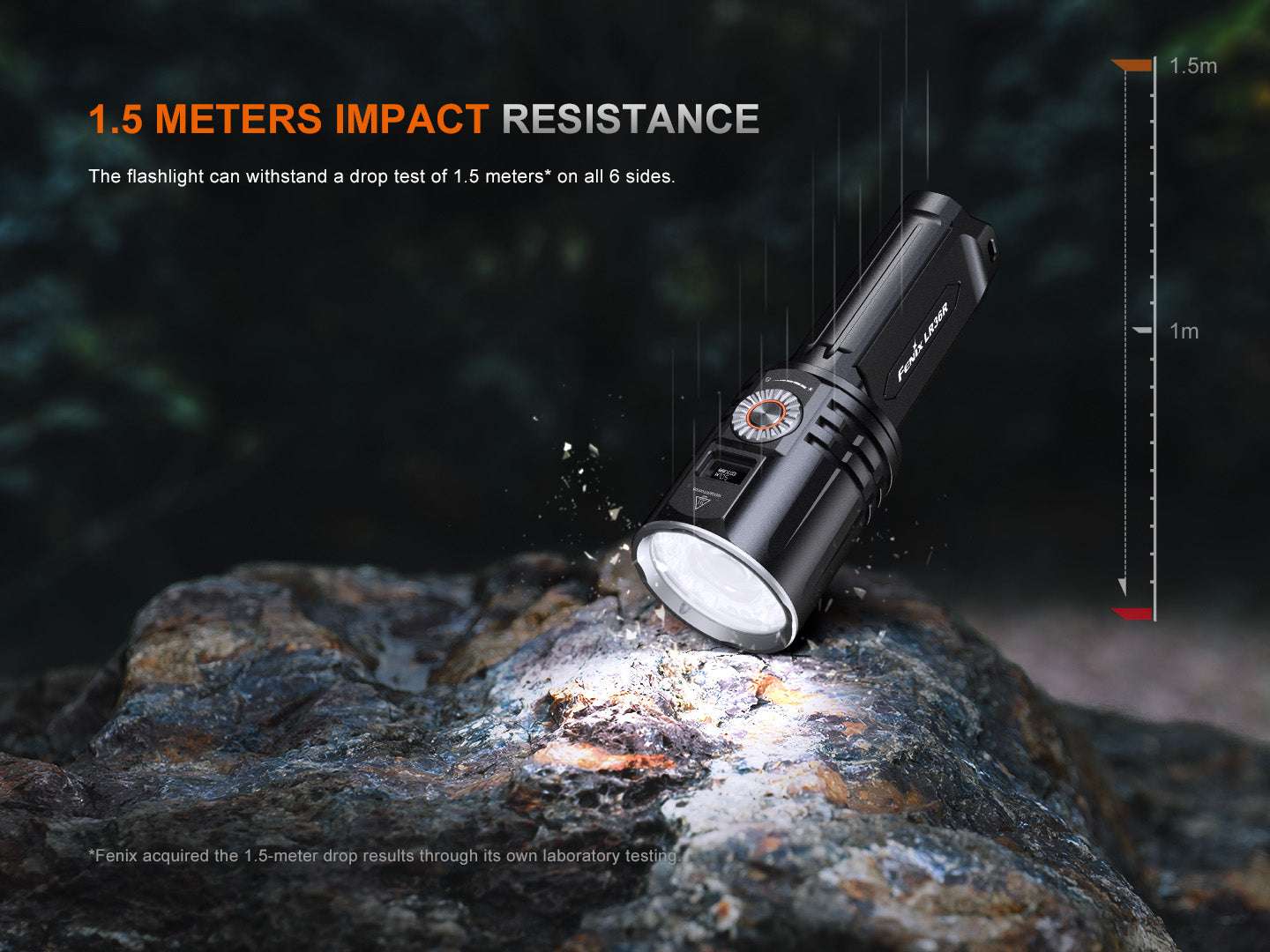 Palmarius Outdoors Fenix LR36R White Laser Searching Flashlight Work Flashlight