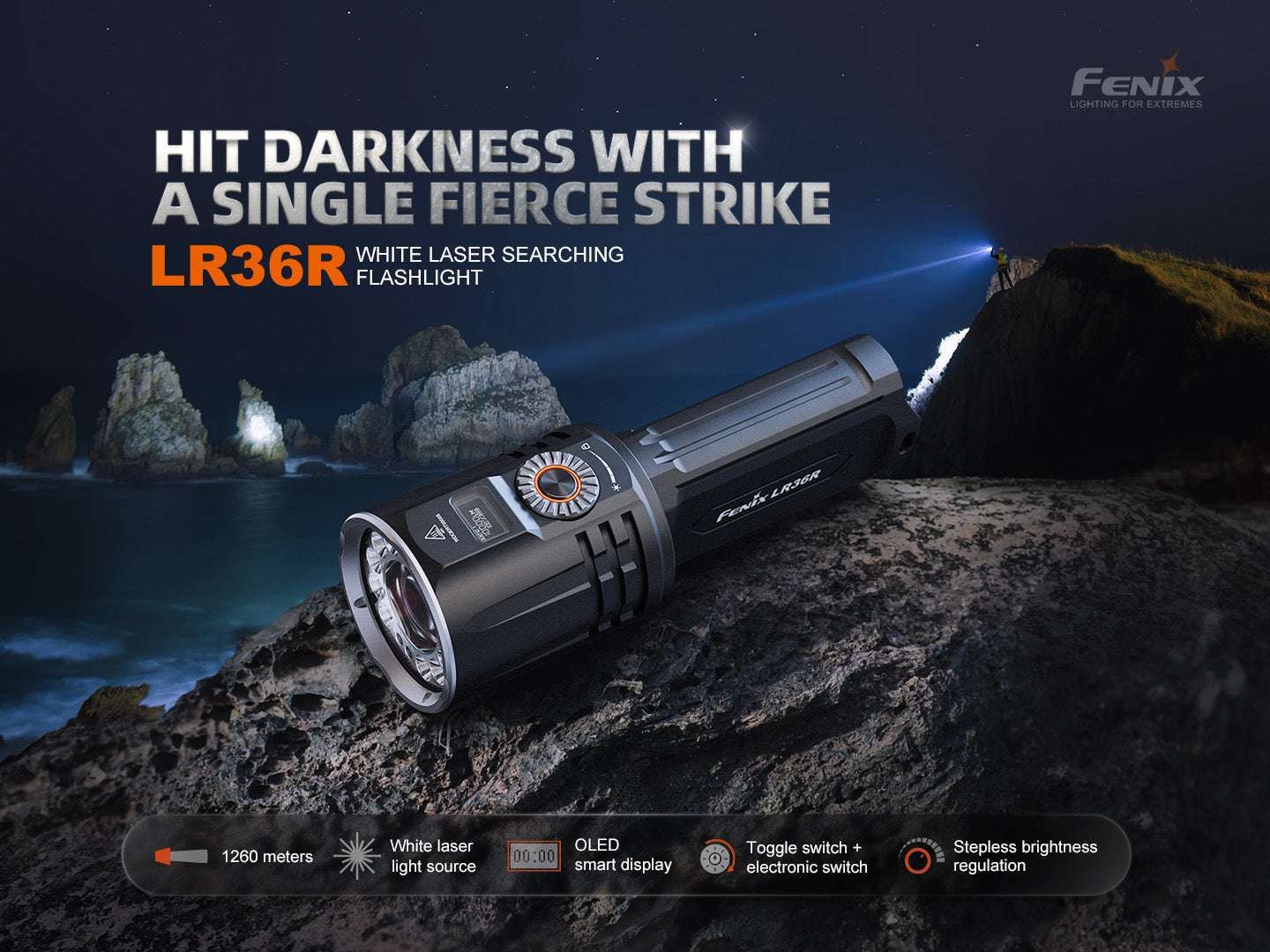 Palmarius Outdoors Fenix LR36R White Laser Searching Flashlight Work Flashlight