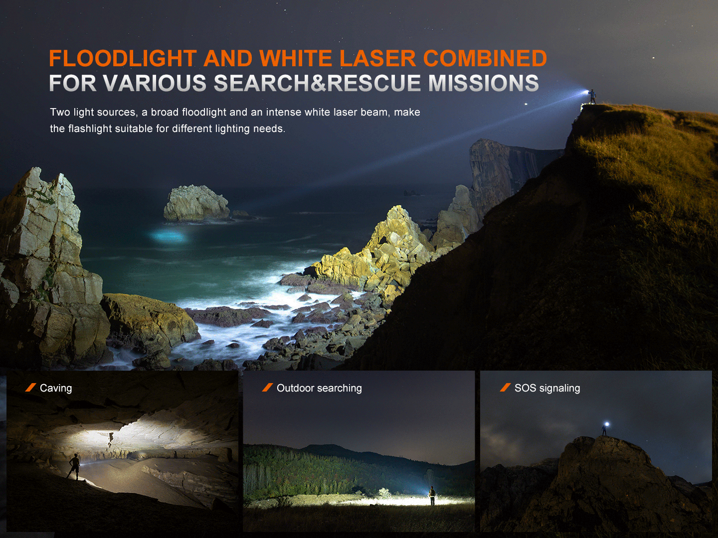 Palmarius Outdoors Fenix LR36R White Laser Searching Flashlight Work Flashlight