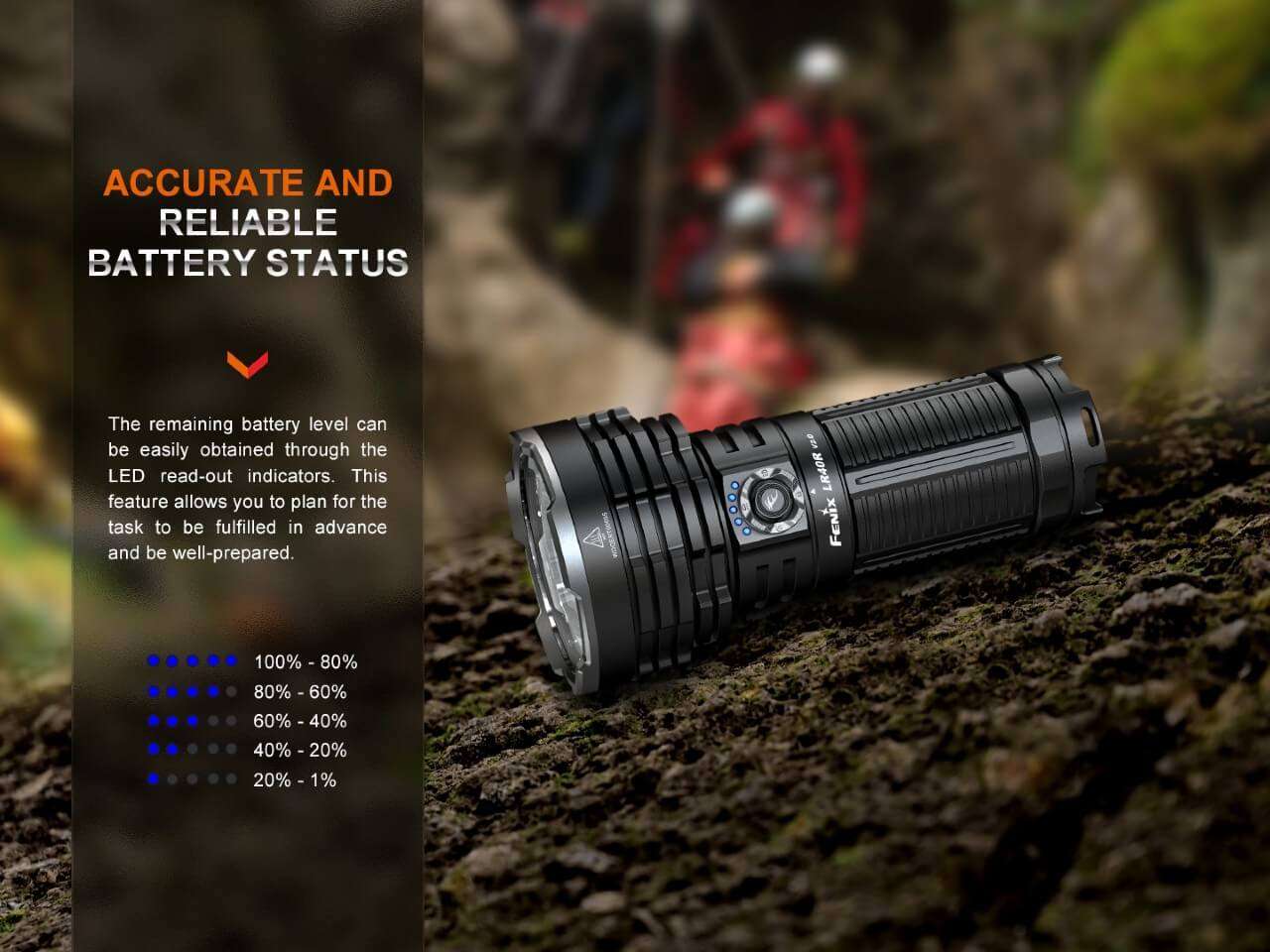 Palmarius Outdoors Fenix LR40R V2.0 Rechargeable LED Searchlight Searchlight