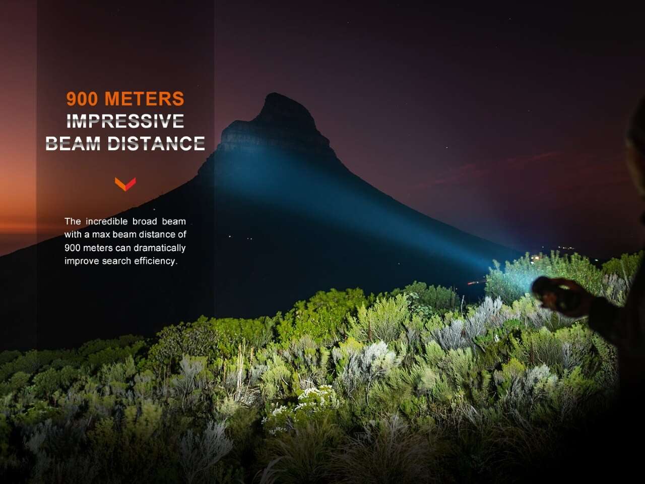 Palmarius Outdoors Fenix LR40R V2.0 Rechargeable LED Searchlight Searchlight