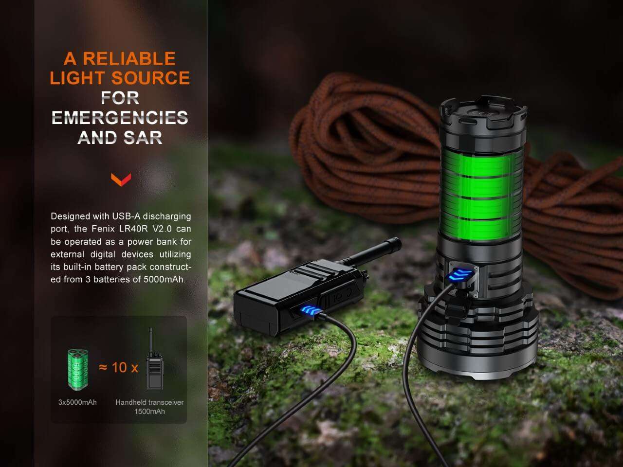 Palmarius Outdoors Fenix LR40R V2.0 Rechargeable LED Searchlight Searchlight