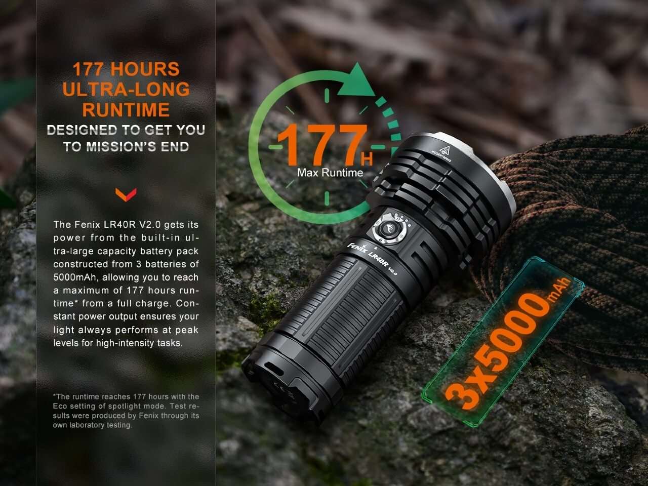 Palmarius Outdoors Fenix LR40R V2.0 Rechargeable LED Searchlight Searchlight