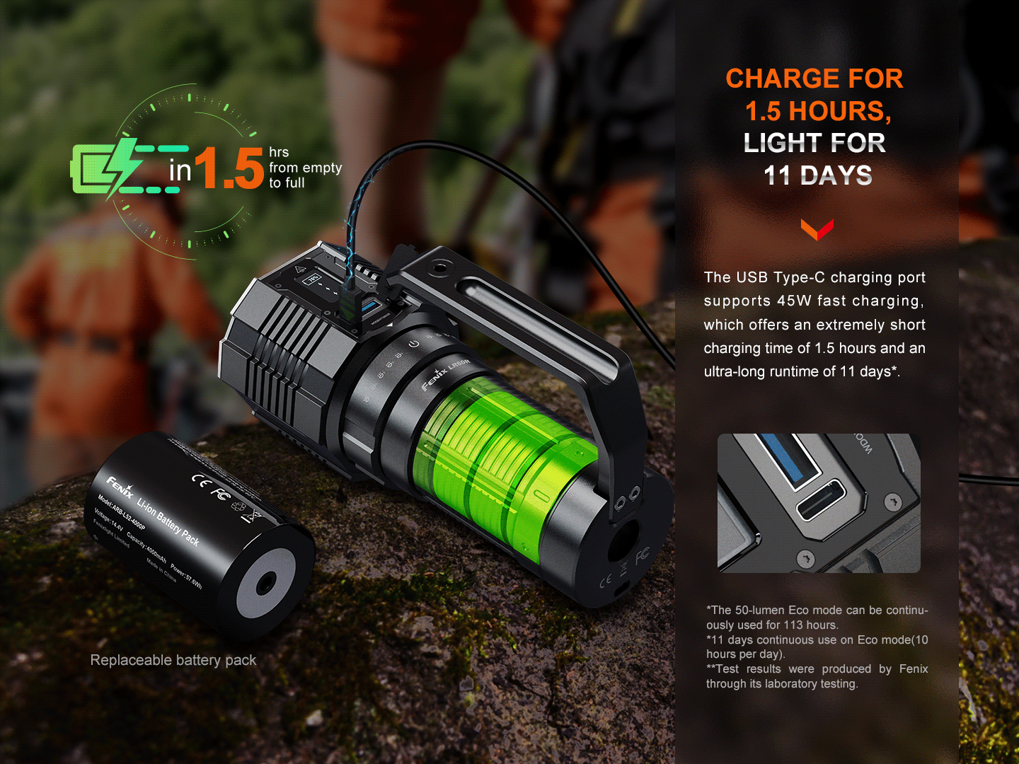 Palmarius Outdoors Fenix LR60R Rotary Switch Rechargeable Searchlight - 21000 Lumens Rechargeable Flashlight