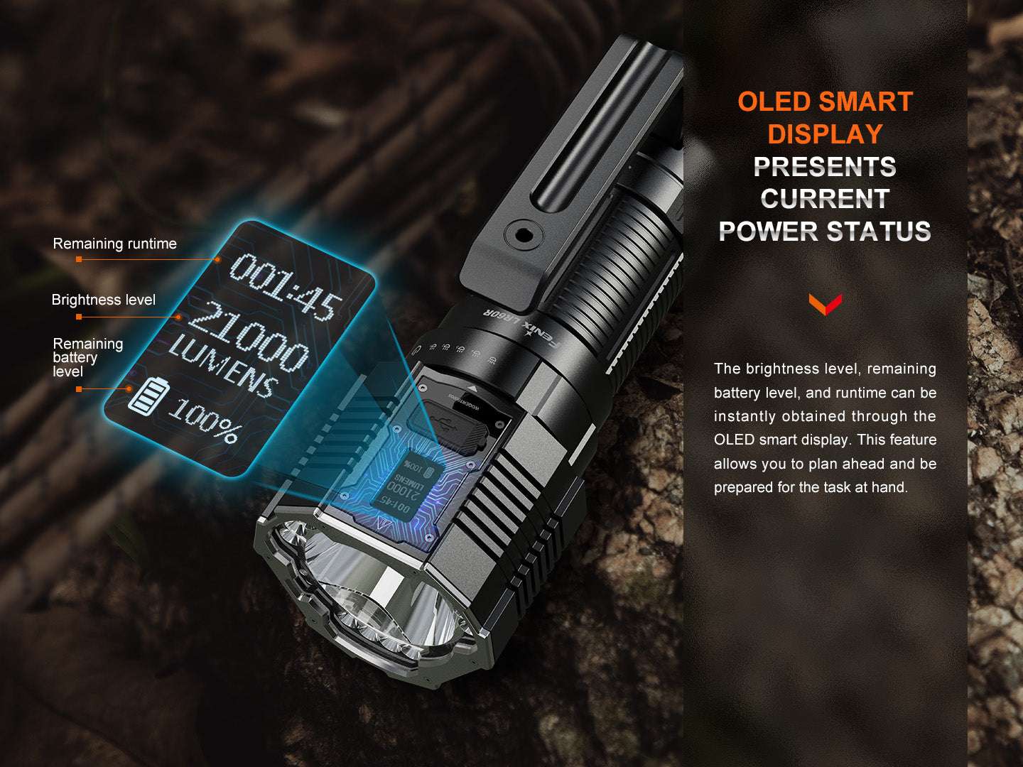 Palmarius Outdoors Fenix LR60R Rotary Switch Rechargeable Searchlight - 21000 Lumens Rechargeable Flashlight