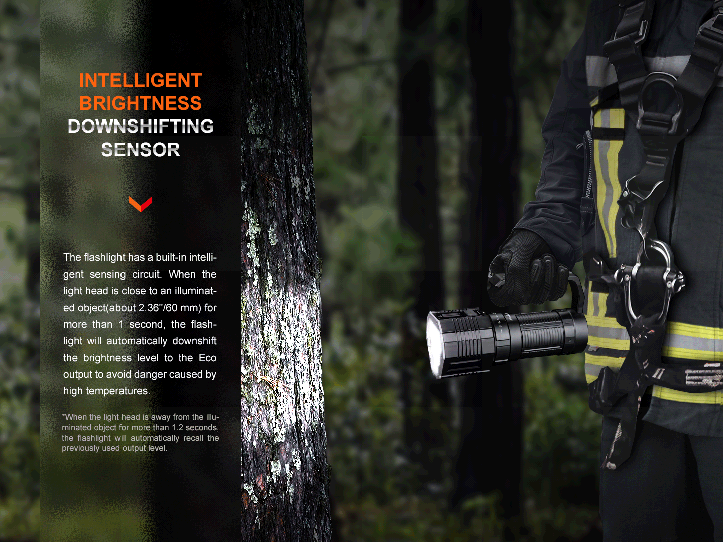 Palmarius Outdoors Fenix LR60R Rotary Switch Rechargeable Searchlight - 21000 Lumens Rechargeable Flashlight