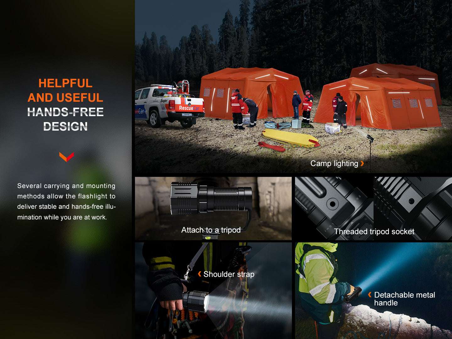 Palmarius Outdoors Fenix LR60R Rotary Switch Rechargeable Searchlight - 21000 Lumens Rechargeable Flashlight