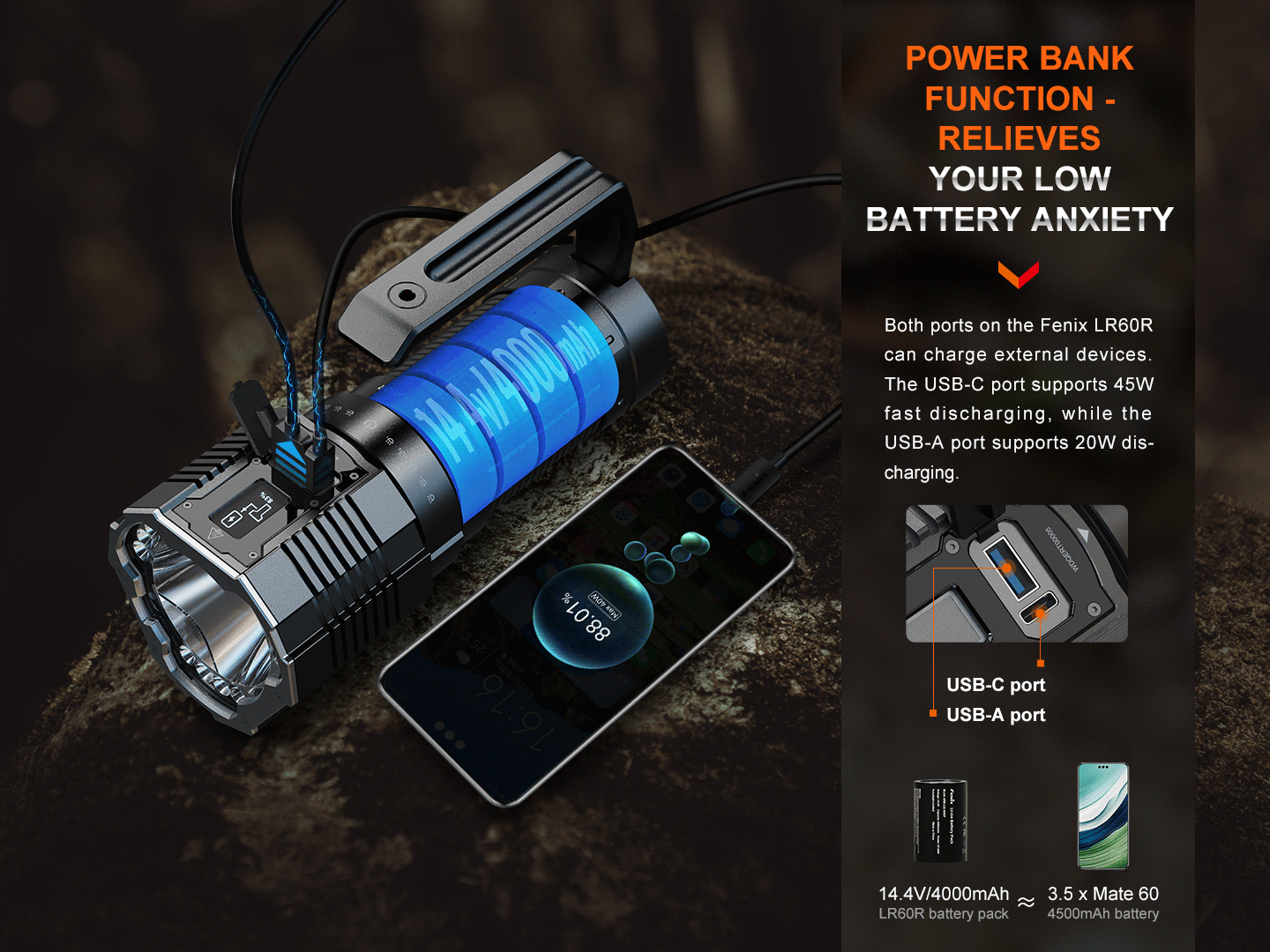 Palmarius Outdoors Fenix LR60R Rotary Switch Rechargeable Searchlight - 21000 Lumens Rechargeable Flashlight
